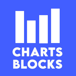 Charts Blocks for Gutenberg