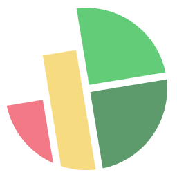 Content Insights