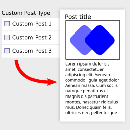 Custom post type templates for Elementor