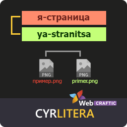 Cyrlitera – transliteration of links and file names