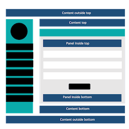 Frontend Dashboard Notification