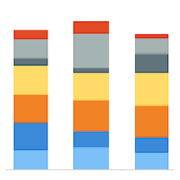 PostViews Count & Popular Posts Widgets