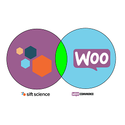 Sift for WooCommerce