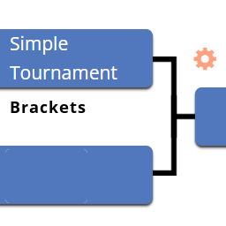 Simple Tournament Brackets