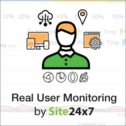 Site24x7 Real User Monitoring