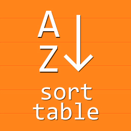 Sort ANY Table