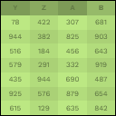 Spreadsheet block