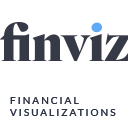 Stock market charts from finviz