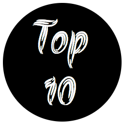 Top 10 – Popular posts plugin for WordPress