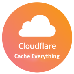 WP Cloudflare Cache